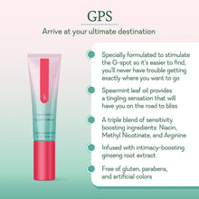 Load image into Gallery viewer, GPS - GSpot Cream
